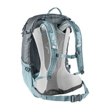 Deuter Futura 21 SL Rucksack
